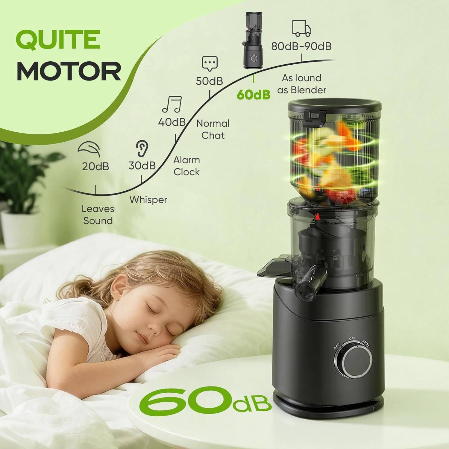 QUITE MOTOR  
80dB-90dB  
60dB  
50dB  
40dB  
30dB  
20dB  

As loud as Blender  
Normal Chat  
Alarm Clock  
Whisper  
Leaves Sound  

60dB