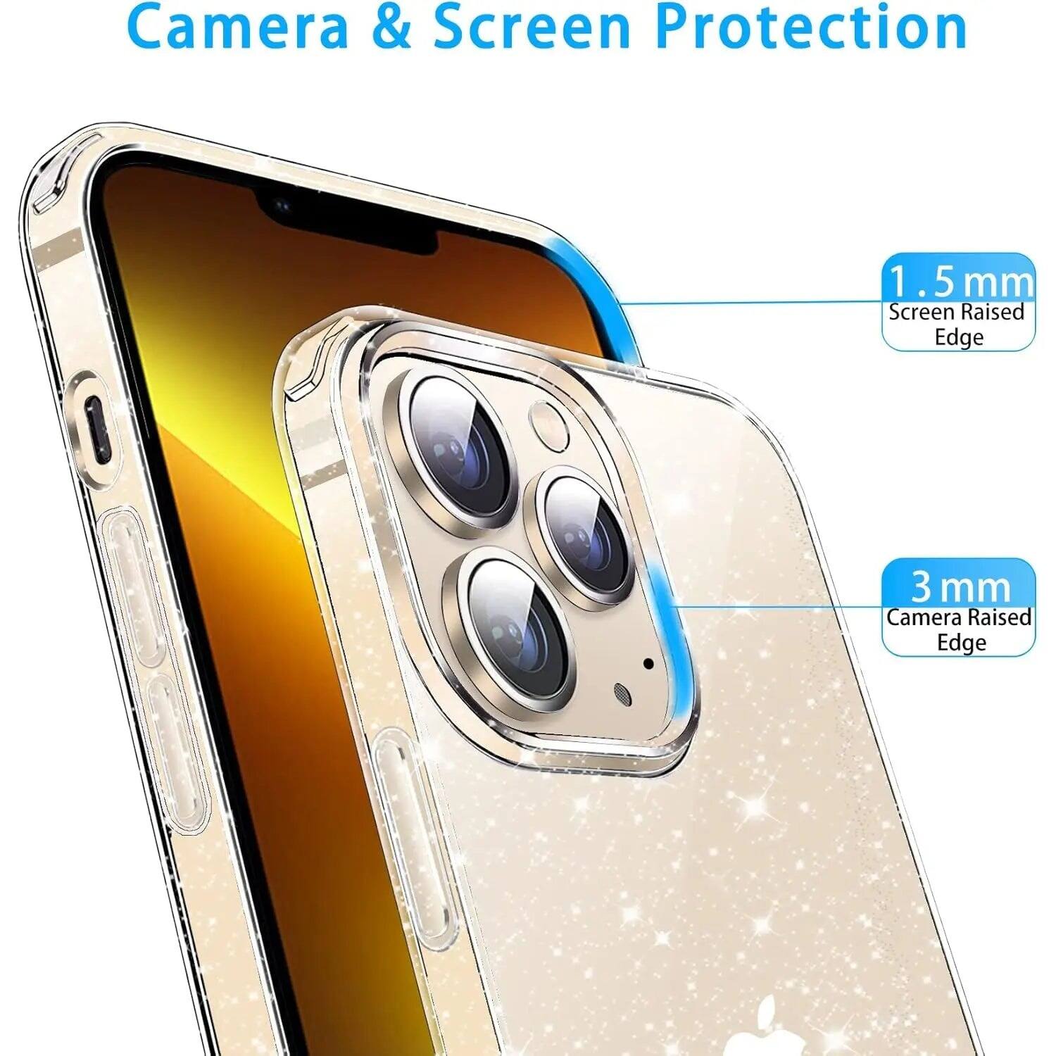 Camera & Screen Protection

1.5 mm Screen Raised Edge

3 mm Camera Raised Edge