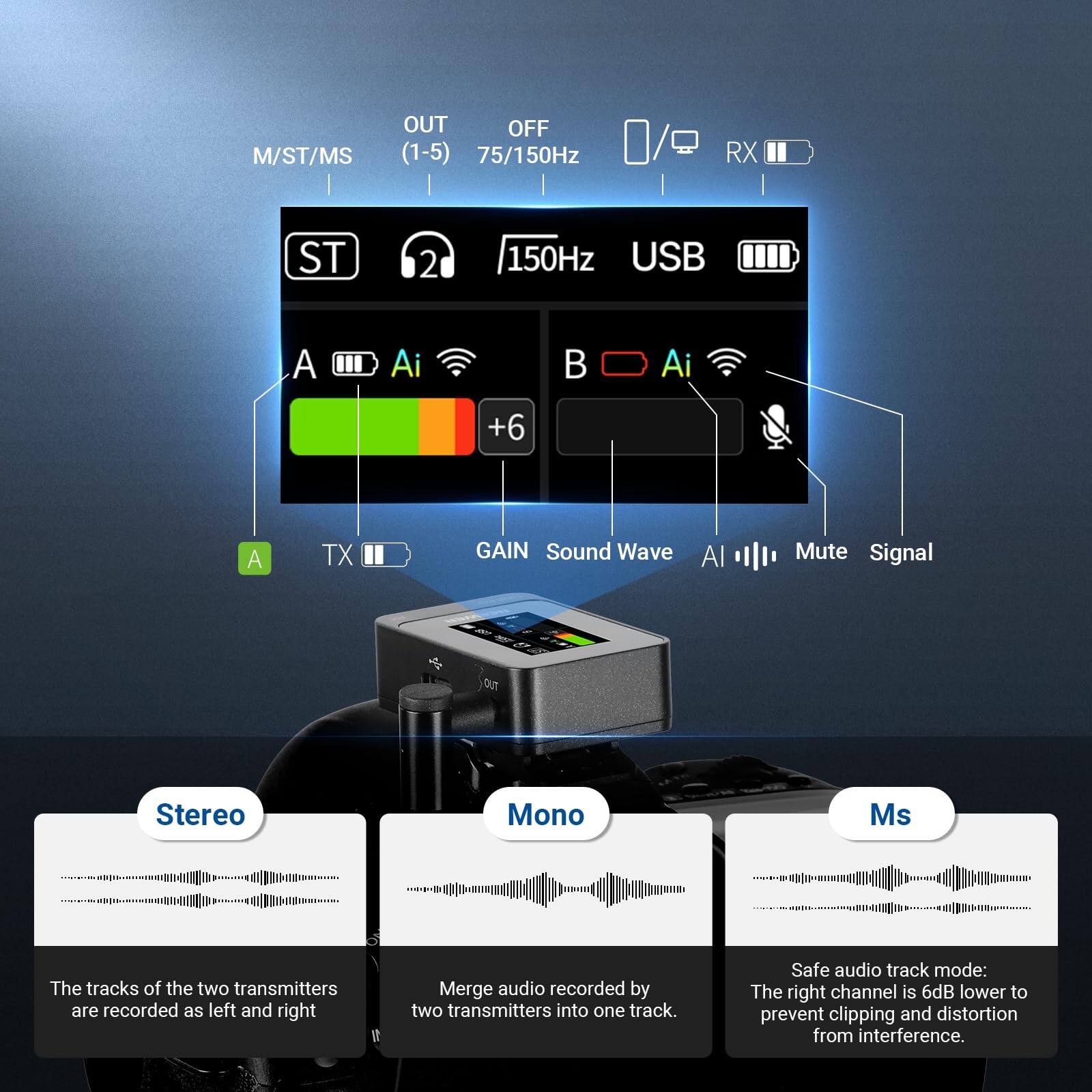 M/ST/MS OUT OFF (1-5) 75/150Hz 0/ RX ST 150Hz USB A Ai B Ai +6 A TX GAIN Sound Wave Al Mute Signal Stereo Mono Ms

The tracks of the two transmitters are recorded as left and right. Merge audio recorded by two transmitters into one track. Safe audio track mode: The right channel is 6dB lower to prevent clipping and distortion from interference.