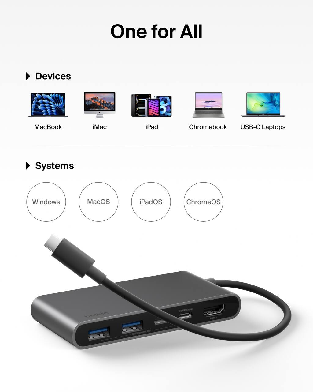 One for All Devices MacBook iMac iPad Chromebook USB-C Laptops Systems Windows MacOS iPadOS ChromeOS belkin P1GUT 1 PLTE Shared Cbour