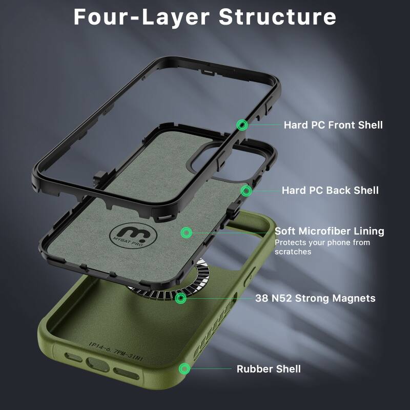 Four-Layer Structure
Hard PC Front Shell
Hard PC Back Shell
Soft Microfiber Lining
38 N52 Strong Magnets
Rubber Shell
