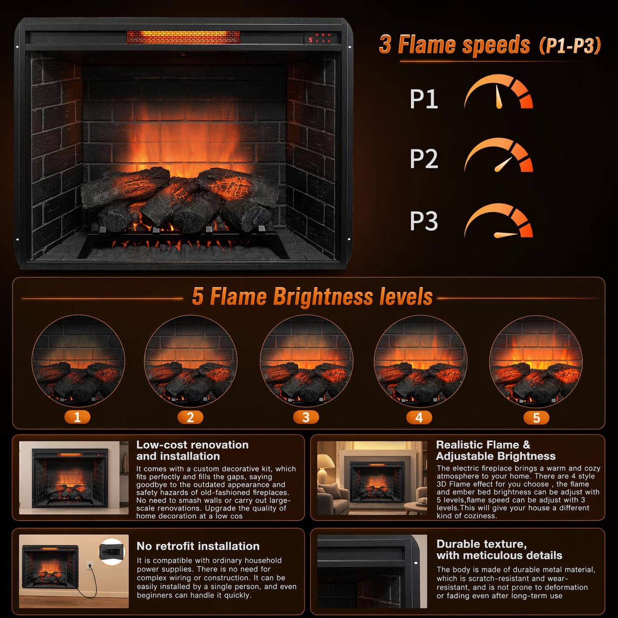 3 Flame speeds (P1-P3)  
P1 P2 P3  

5 Flame Brightness levels  
1 2 3 4 5  

Low-cost renovation and installation  
It comes with a custom decorative kit, which fits perfectly and fills the gaps, saying goodbye to the outdated appearance and safety hazards of old-fashioned fireplaces. No need to smash walls or carry out large-scale renovations. Upgrade the quality of home decoration at a low cost.  

Realistic Flame & Adjustable Brightness  
The electric fireplace brings a warm and cozy atmosphere to your home. There are 4 style 3D Flame effect for you to choose. The flame and ember bed brightness can be adjusted with 5 levels. Flame speed can be adjusted with 3 levels. This will give your house a different kind of coziness.  

No retrofit installation  
It is compatible with ordinary household power supplies. There is no need for complex wiring or construction. It can be easily installed by a single person, and even beginners can handle it quickly.  

Durable texture, with meticulous details  
The body is made of durable metal material, which is scratch-resistant and wear-resistant, and is not prone to deformation or fading even after long-term use.