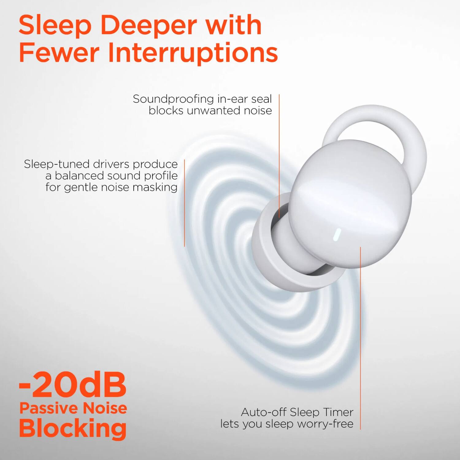 Sleep Deeper with Fewer Interruptions

- Soundproofing in-ear seal blocks unwanted noise
- Sleep-tuned drivers produce a balanced sound profile for gentle noise masking
- -20dB Passive Noise Blocking
- Auto-off Sleep Timer lets you sleep worry-free