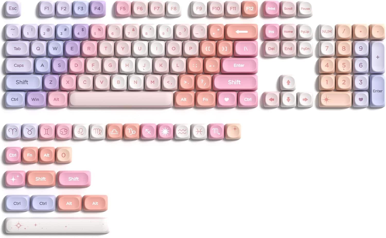 Womier - PBT Keycap Set, MOA Profile Dye-Sub Custom Keyboard Keycap for Cherry MX Switch US Layout Mechanical Keyboard - Nihong-130 Keys