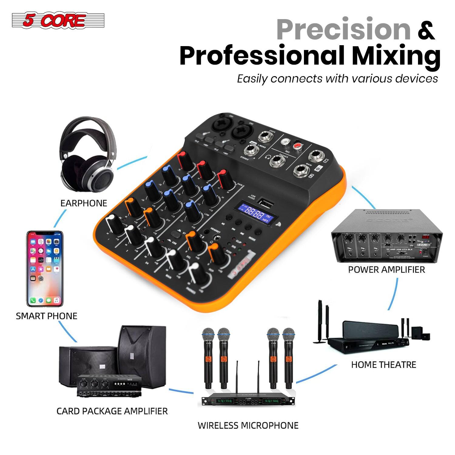 5 CORE

Precision & Professional Mixing

Easily connects with various devices

- EARPHONE
- SMART PHONE
- CARD PACKAGE AMPLIFIER
- POWER AMPLIFIER
- HOME THEATRE
- WIRELESS MICROPHONE
