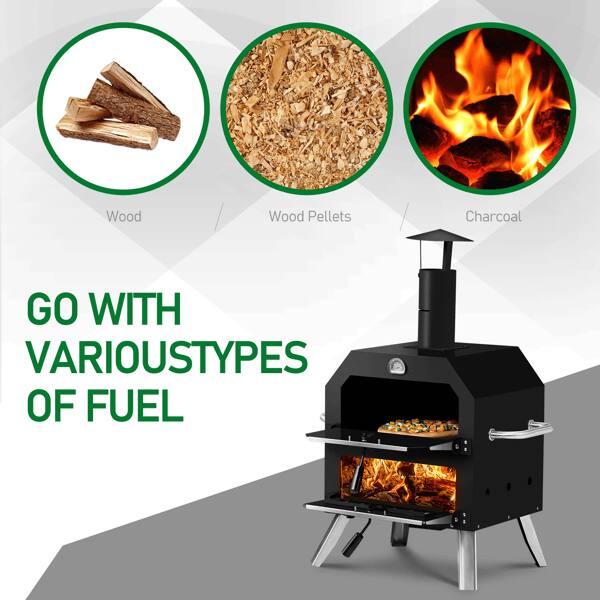 GO WITH VARIOUS TYPES OF FUEL