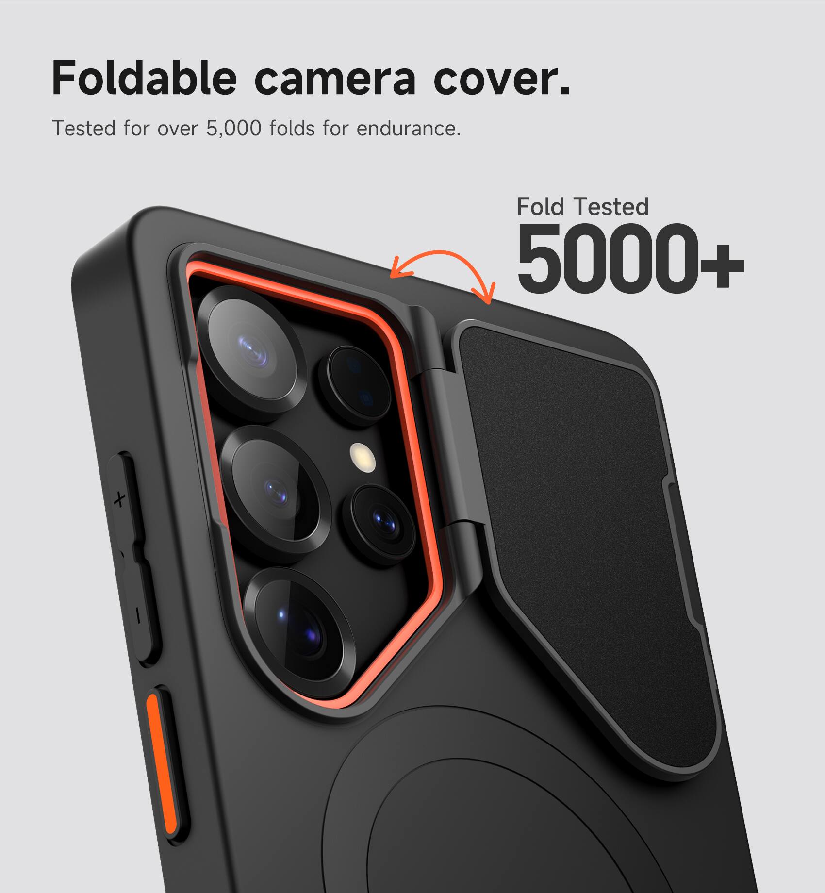 Foldable camera cover.  
Tested for over 5,000 folds for endurance.  
Fold Tested 5000+