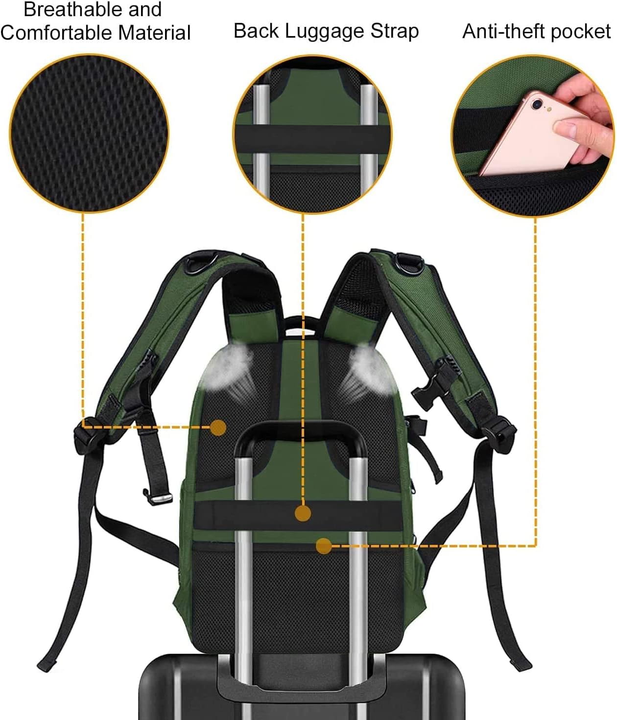 Breathable and Comfortable Material  
Back Luggage Strap  
Anti-theft pocket