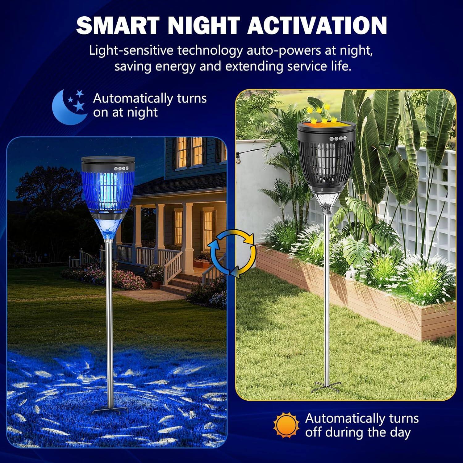 SMART NIGHT ACTIVATION  
Light-sensitive technology auto-powers at night, saving energy and extending service life.  
Automatically turns on at night  
Automatically turns off during the day