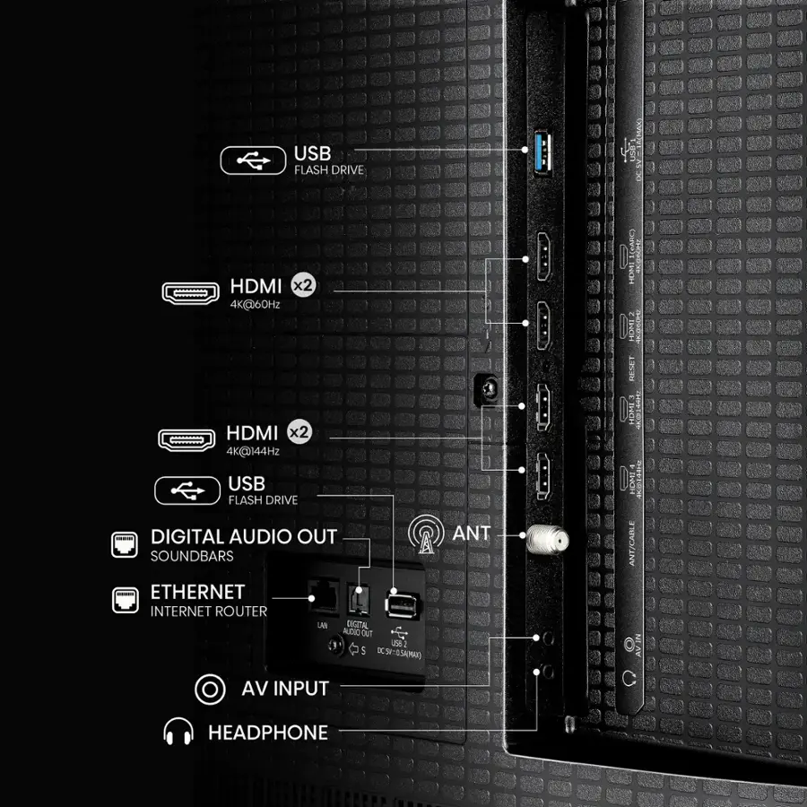 The text on the image is grouped and corrected as follows:

1. USB FLASH DRIVE
2. HDMI x2 4K@60Hz
3. HDMI x2 4K@144Hz
4. USB2
5. Digital Audio Out
6. Soundbars
7. Ethernet
8. Internet Router
9. LAN
10. USB2
11. USB2
12. USB2
13. USB2
14. USB2
15. USB2
16. USB2
17. USB2
18. USB2
19. USB2
20. USB2
21. USB2
22. USB2
23. USB2
24. USB2
25. USB2
26. USB2
27. USB2
28. USB2
29. USB2
30. USB2
31. USB2
32. USB2
33. USB2
34. USB2
35. USB2
36. USB2
37. USB2
38. USB2
39. USB2
40. USB2
41. USB2
42. USB2
43. USB2
44. USB2
45. USB2
46. USB2
47. USB2
48. USB2
49. USB2
50. USB2
51. USB2
52. USB2
53. USB2
54. USB2
55. USB2
56. USB2
57. USB2
58. USB2
59. USB2
60. USB2
61. USB2
62. USB2
63. USB2
64. USB2
65. USB2
66. USB2
67. USB2
68. USB2
69. USB2
70. USB2
71. USB2
72. USB2
73. USB2
74. USB2
75. USB2
76. USB2
77. USB2
78. USB2
79. USB2
80. USB2
