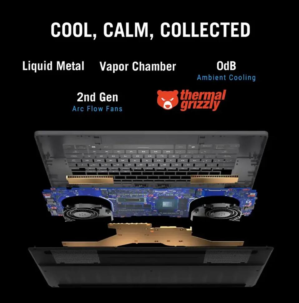 COOL, CALM, COLLECTED

Liquid Metal Vapor Chamber

OdB Ambient Cooling

2nd Gen Arc Flow Fans

thermal grizzly