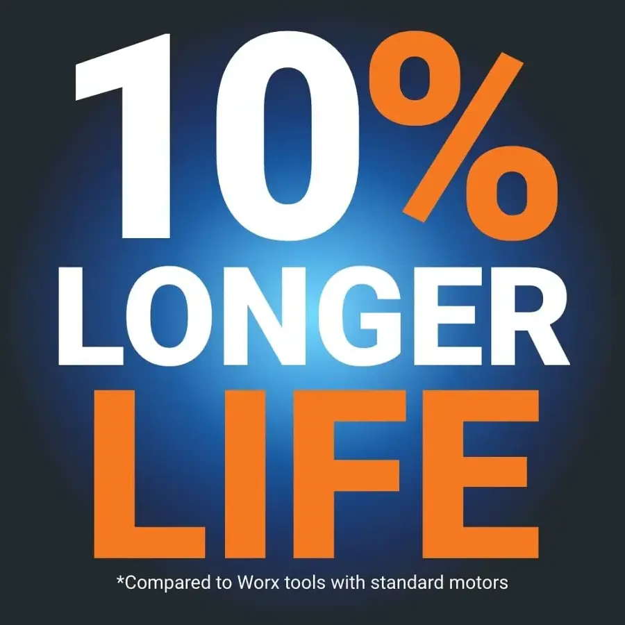 "10% Longer Life compared to Worx tools with standard motors."