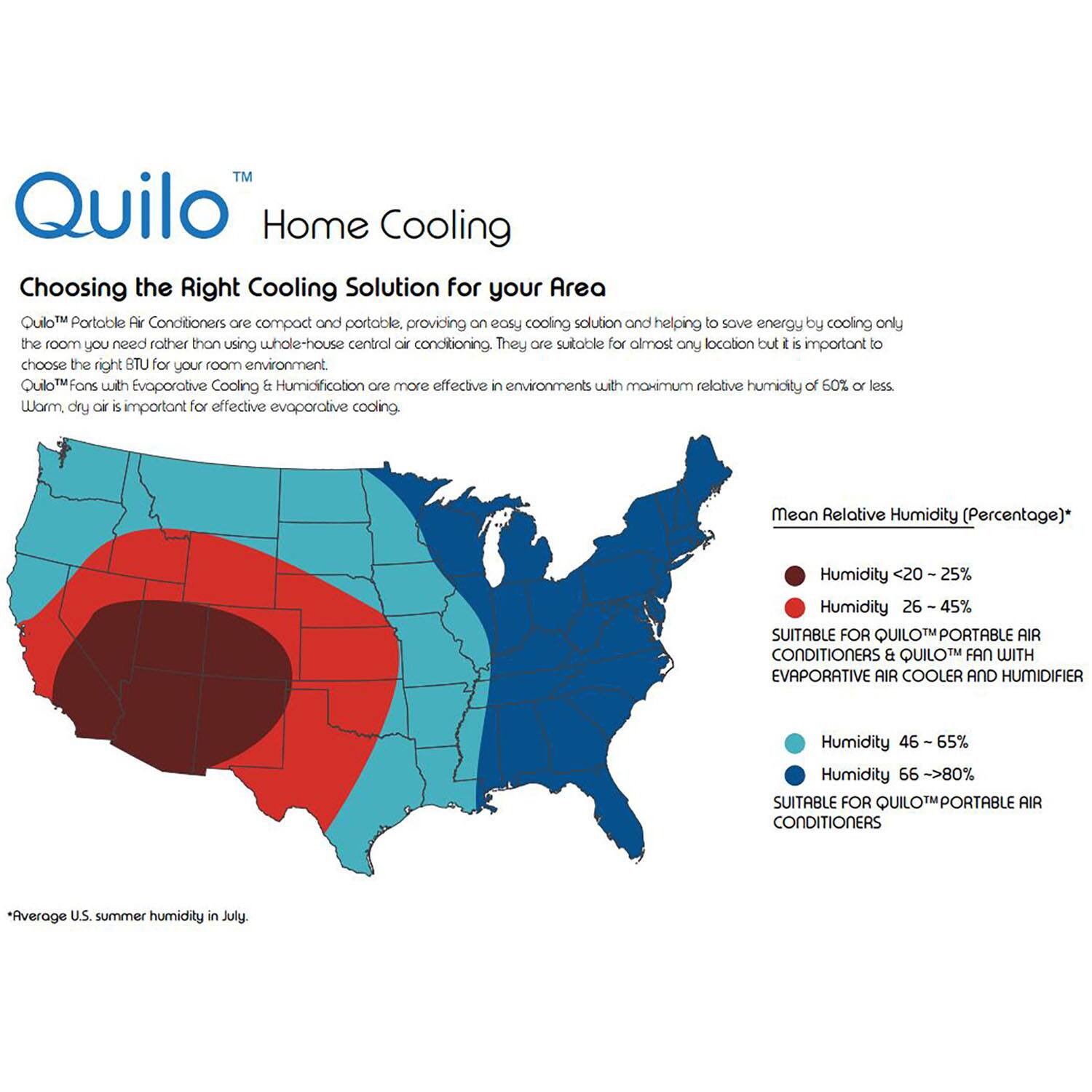 Quilo Home Cooling: Choosing the Right Cooling Solution for your Area

Portable Air Conditioners are compact and portable, providing easy cooling solutions and helping to save energy by cooling only the room you need, rather than using whole-house central air conditioning. They are suitable for almost any location, but it is important to choose the right BTU for your room environment.

Quilo Fans with Evaporative Cooling & Humidification are more effective in environments with maximum relative humidity of 60% or less. Warm, dry air is important for effective evaporative cooling. Mean Relative Humidity (Percentage)

Humidity <20-25%
Humidity 26-45%
SUITABLE FOR QUILOTM PORTABLE AIR CONDITIONERS & QUILOTM FAN WITH EVAPORATIVE AIR COOLER AND HUMIDIFIER

Humidity 46-65%
Humidity 66-80%
SUITABLE FOR MPORTABLE AIR CONDITIONERS

*Average U.S. summer humidity in July.