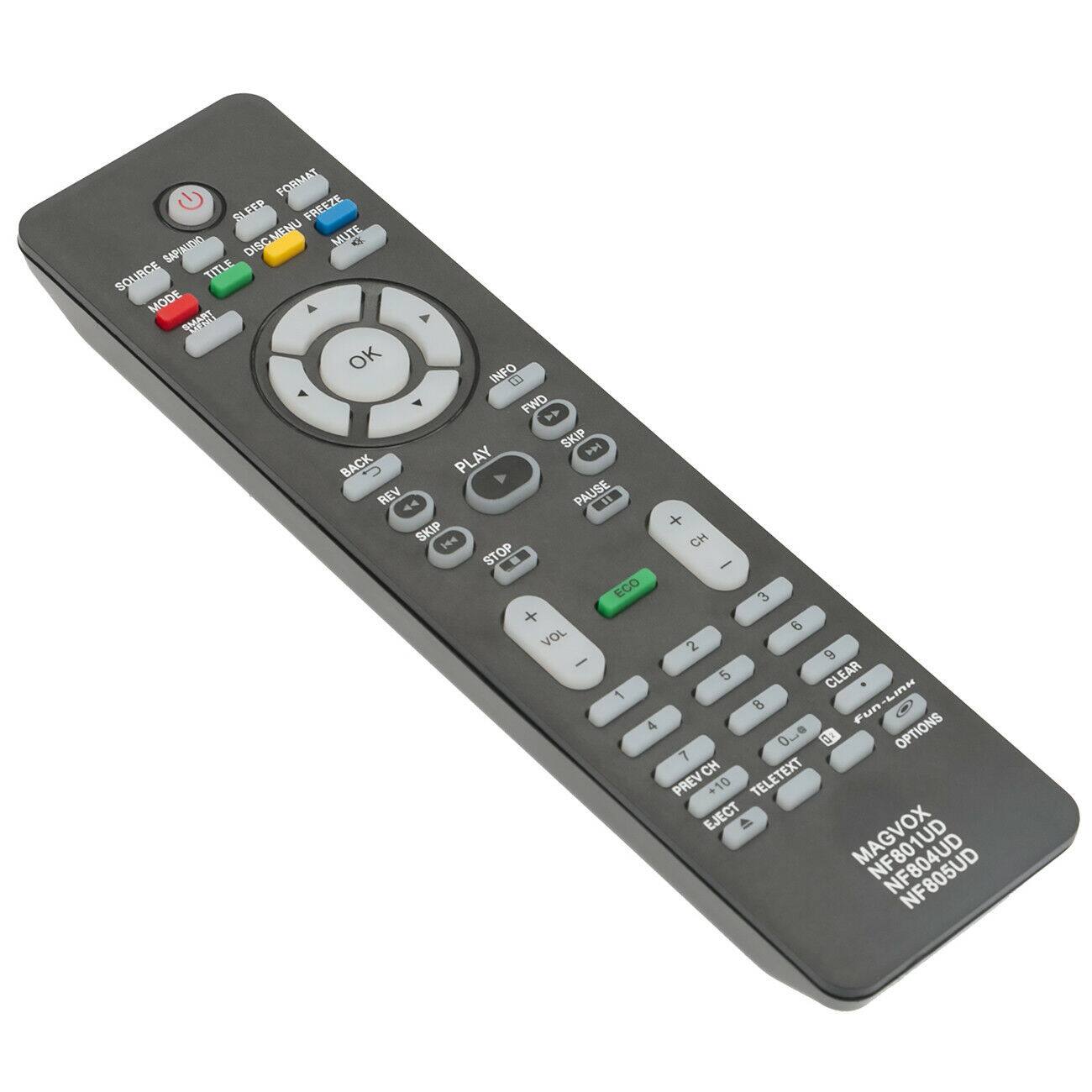 Sure, here is the corrected and grouped text from the image:

- **Top Row:**
  - POWER
  - SLEEP
  - FORMAT
  - FREEZE
  - DISC MENU
  - MUTE

- **Middle Row:**
  - SOURCE
  - SWING
  - MODE
  - TITLE
  - DISC
  - SQURCE
  - TITLE
  - MODE
  - OK
  - INFO
  - FWD
  - 4
  - SKIP
  - BACK
  - PLAY
  - REV
  - PAUSE
  - M+
  - SKIP
  - 144
  - CH
  - STOP
  - ECO
  - 3
  - +
  - 6
  - VOL
  - 2
  - 9
  - -
  - 5
  - CLEAR
  - 1

- **Bottom Row:**
  - Fun-LInK
  - 6
  - 4
  - Fun
  - .9
  - .0
  - OPTIONS
  - 0
  - A
  - 7
