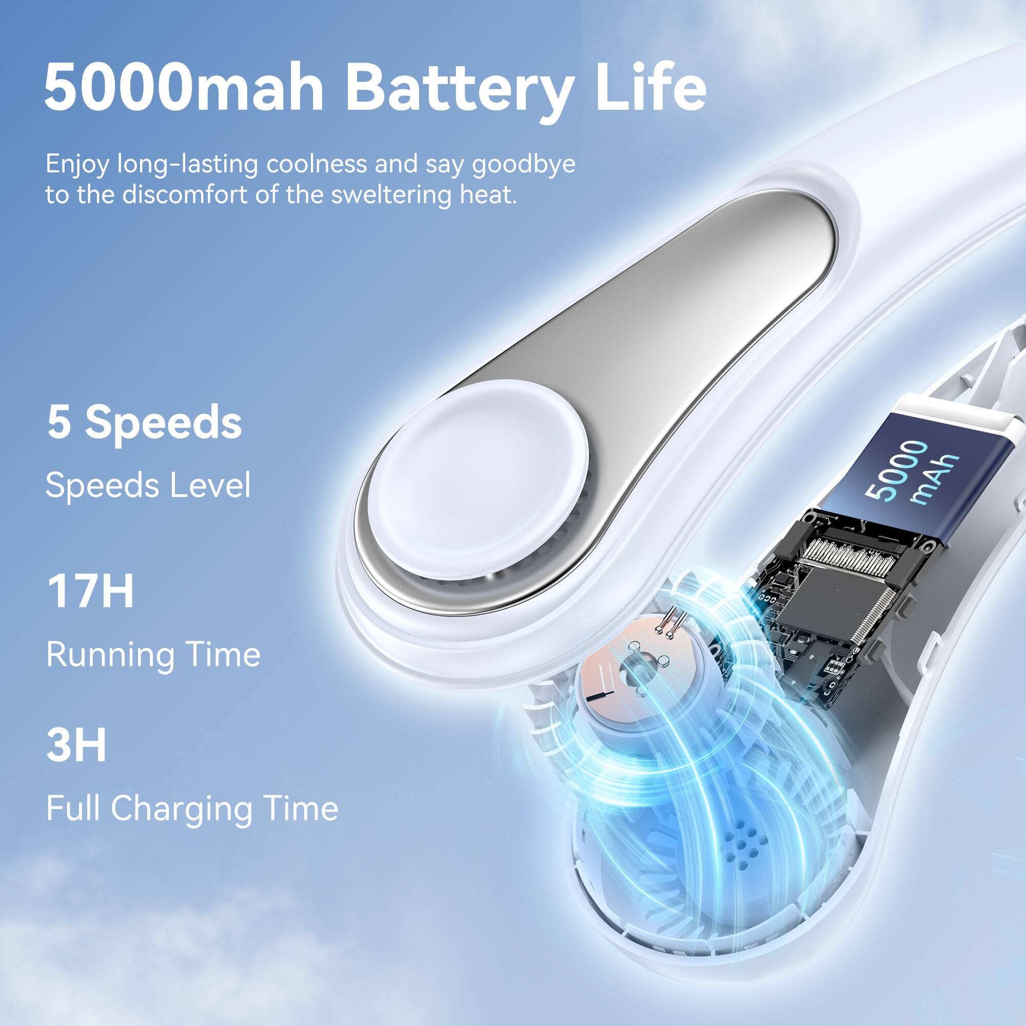 5000mah Battery Life  
Enjoy long-lasting coolness and say goodbye to the discomfort of the sweltering heat.  

5 Speeds  
Speeds Level  

17H  
Running Time  

3H  
Full Charging Time