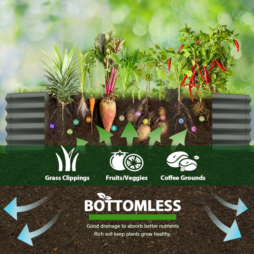N Mo Cr H K ou Ba P Ni O C C S Grass Clippings Fruits/Veggies Coffee Grounds BOTTOMLESS Good drainage to absorb better nutrients Rich soil keep plants grow healthy.