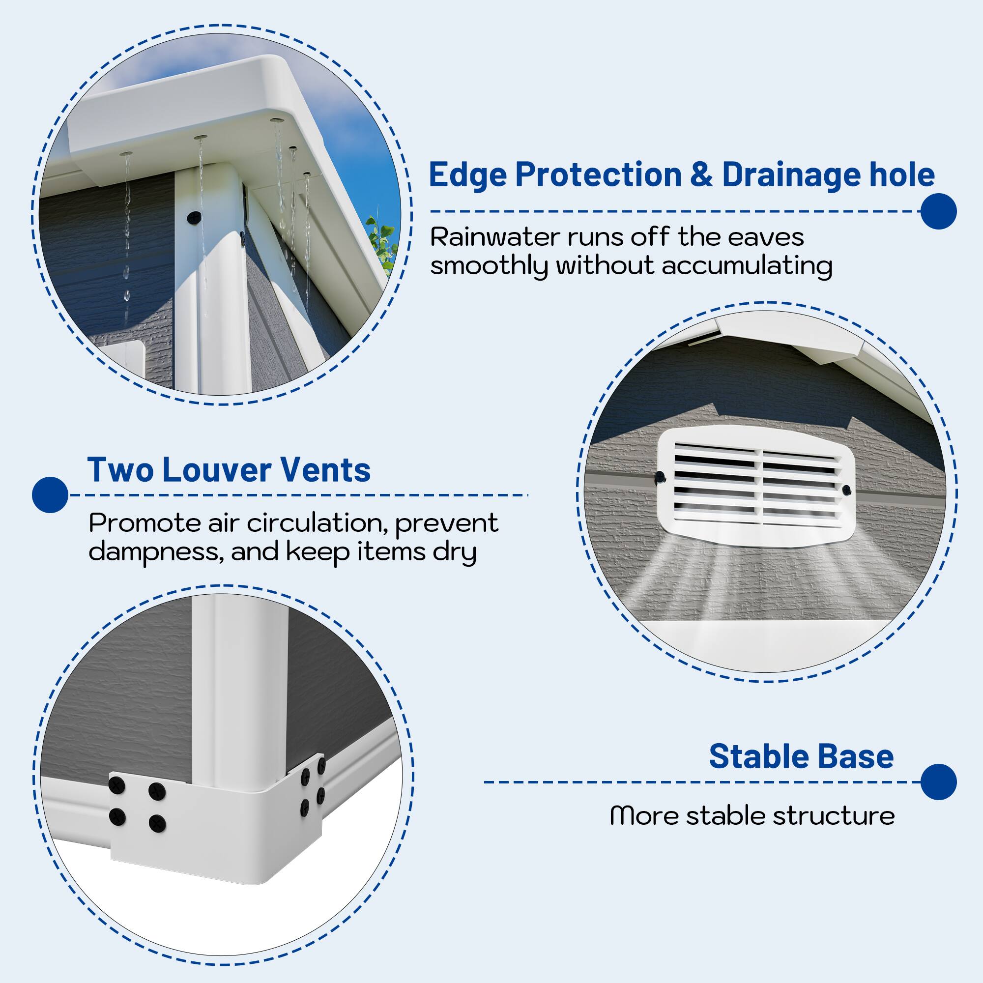 Edge Protection & Drainage hole  
Rainwater runs off the eaves smoothly without accumulating  

Two Louver Vents  
Promote air circulation, prevent dampness, and keep items dry  

Stable Base  
More stable structure