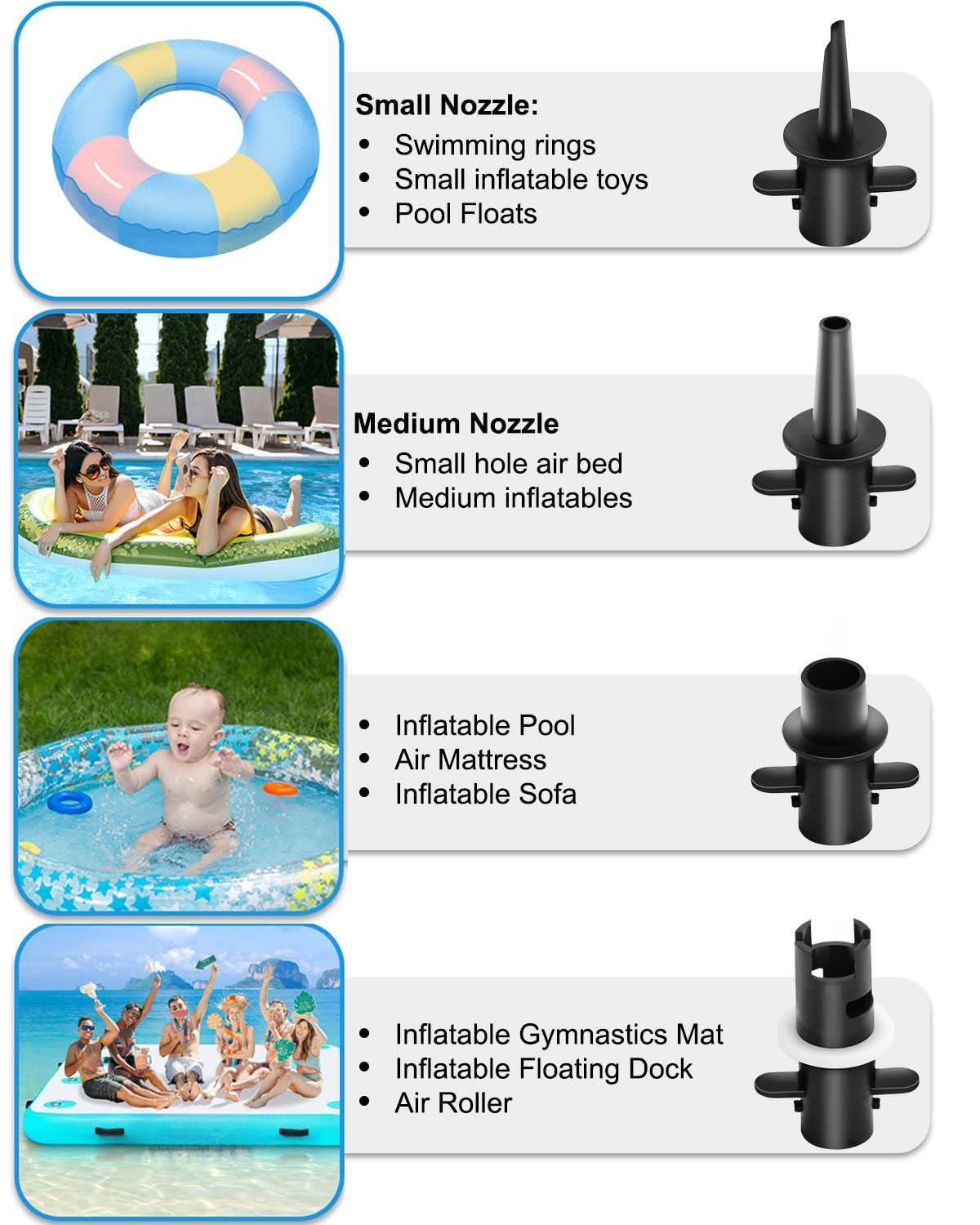 Small Nozzle:  
- Swimming rings  
- Small inflatable toys  
- Pool Floats  

Medium Nozzle:  
- Small hole air bed  
- Medium inflatables  

- Inflatable Pool Mattress  
- Inflatable Sofa  

- Inflatable Gymnastics Mat  
- Inflatable Floating Dock  
- Air Roller