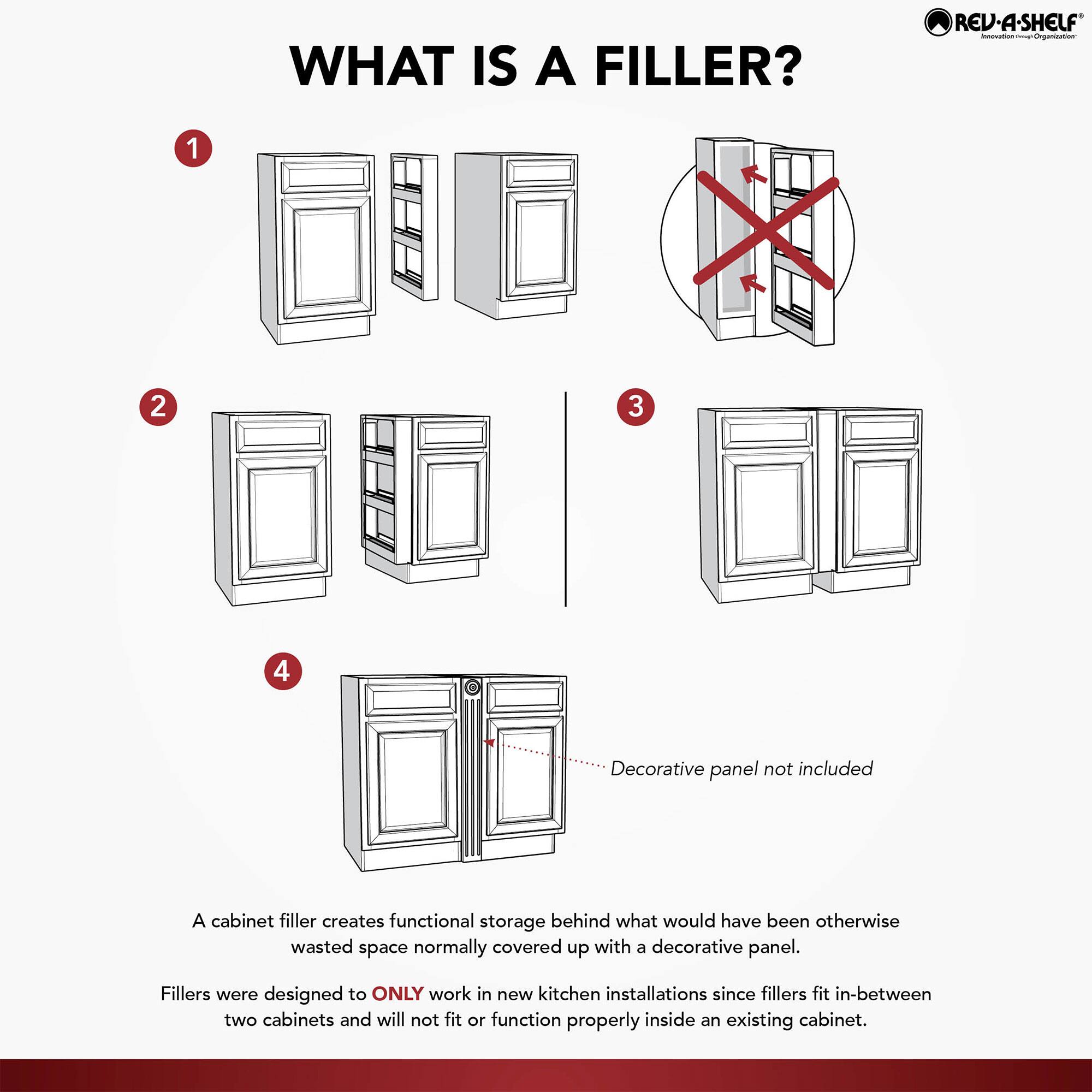 **WHAT IS A FILLER?**

1. A cabinet filler creates functional storage behind what would have been otherwise wasted space normally covered up with a decorative panel.

2. Fillers were designed to ONLY work in new kitchen installations since fillers fit in-between two cabinets and will not fit or function properly inside an existing cabinet.

3. Decorative panel not included

4. A cabinet filler creates functional storage behind what would have been otherwise wasted space normally covered up with a decorative panel.

Fillers were designed to ONLY work in new kitchen installations since fillers fit in-between two cabinets and will not fit or function properly inside an existing cabinet.