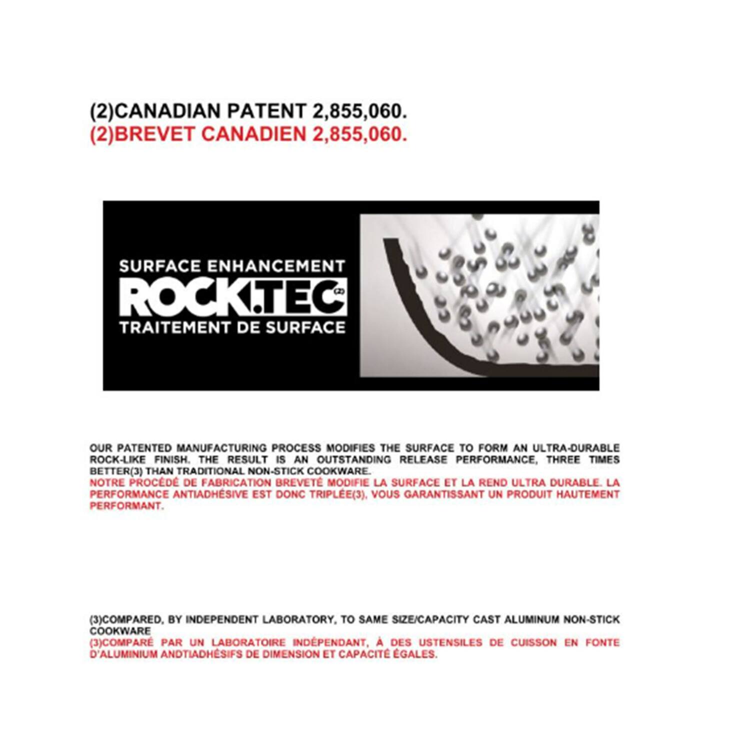 (2) CANADIAN PATENT 2,855,060.  
(2) BREVET CANADIEN 2,855,060.

SURFACE ENHANCEMENT  
ROCK.TEC  
TRAITEMENT DE SURFACE

OUR PATENTED MANUFACTURING PROCESS MODIFIES THE SURFACE TO FORM AN ULTRA-DURABLE ROCK-LIKE FINISH. THE RESULT IS AN OUTSTANDING RELEASE PERFORMANCE, THREE TIMES BETTER THAN TRADITIONAL NON-STICK COOKWARE.  
NOTRE PROCÉDÉ DE FABRICATION BREVETÉ MODIFIE LA SURFACE ET LA REND ULTRA DURABLE. LA PERFORMANCE ANTIADHÉSIVE EST DONC TRIPLÉE, VOUS GARANTISSANT UN PRODUIT HAUTEMENT PERFORMANT.

COMPARED, BY INDEPENDENT LABORATORY, TO SAME SIZE/CAPACITY CAST ALUMINUM NON-STICK COOKWARE.  
COMPARÉ PAR UN LABORATOIRE INDÉPENDANT, DES USTENSILES DE CUISSON EN FONTE D'ALUMINIUM ANTIADHÉSIFS DE DIMENSION ET CAPACIT