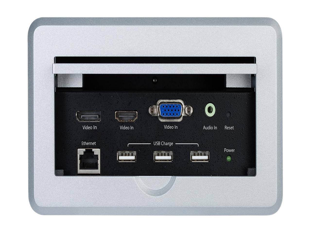 Video In  
Video In  
Video In  
Audio In  
Reset  
Ethernet  
USB Charge  
Power