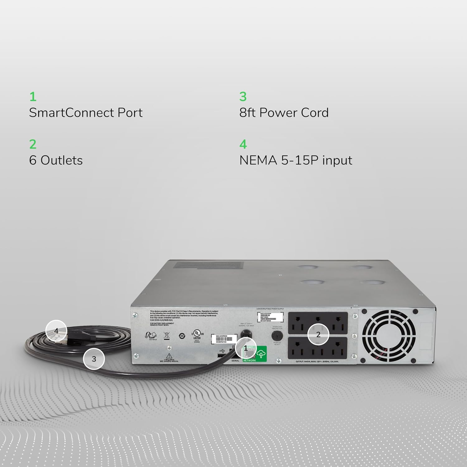 1. SmartConnect Port  
2. 6 Outlets  
3. 8ft Power Cord  
4. NEMA 5-15P input