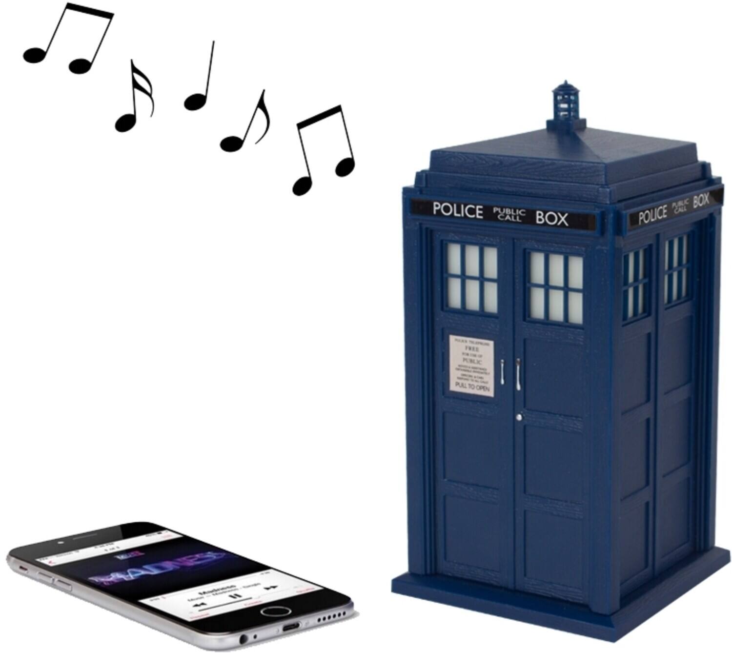 POLICE PUBLIC CALL BOX  
POLICE PUBLIC BOX  
PULL TO OPEN