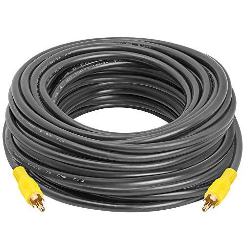 CAMEL Soe I TI nea CACA A COAXIAL CABLE a I e CABLE 15 Oner CL2 COAXIAL CABLE 75 Ohm CLS