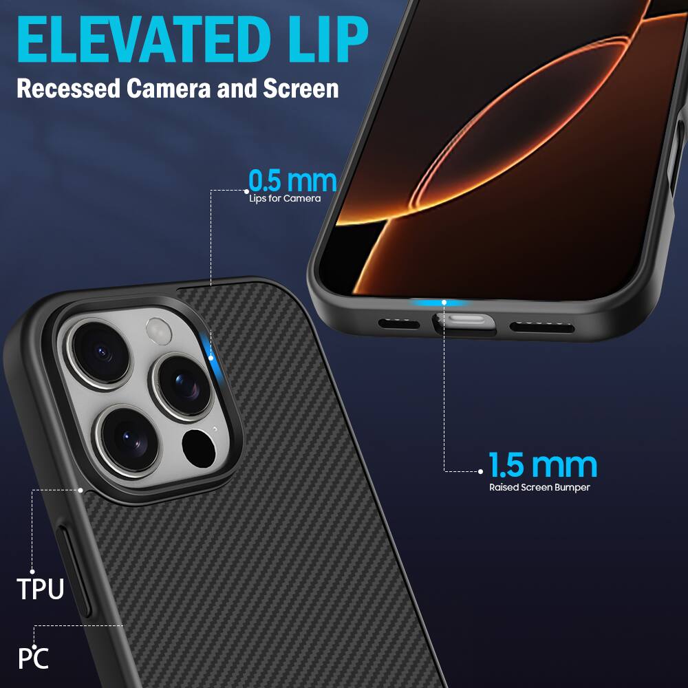 ELEVATED LIP  
Recessed Camera and Screen  
0.5 mm Lips for Camera  
1.5 mm Raised Screen Bumper  
TPU PC