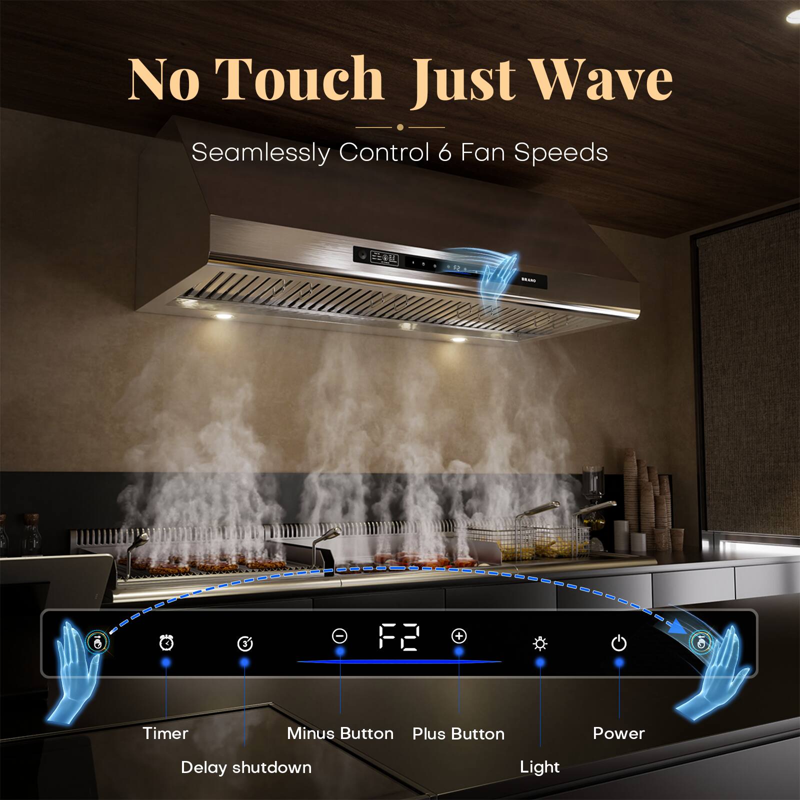 No Touch Just Wave  
Seamlessly Control 6 Fan Speeds  

- Timer  
- Minus Button  
- Plus Button  
- Power  
- Delay shutdown  
- Light