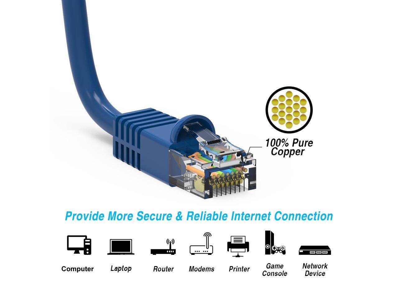 100% Pure Copper  
Provide More Secure & Reliable Internet Connection  

Computer  
Laptop  
Router  
Modems  
Printer  
Game Console  
Network Device