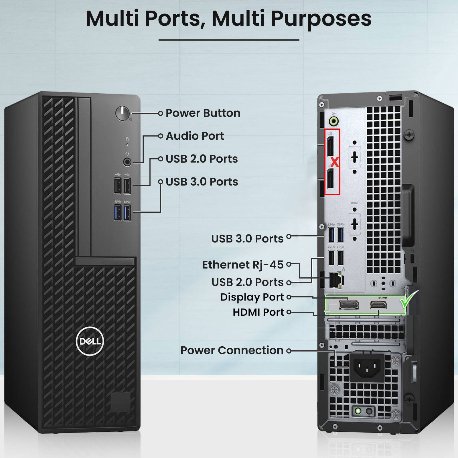 Multi Ports, Multi Purposes

- Power Button
- Audio Port
- USB 2.0 Ports
- USB 3.0 Ports
- USB 3.0 Ports
- Ethernet RJ-45
- USB 2.0 Ports
- Display Port
- HDMI Port
- Power Connection