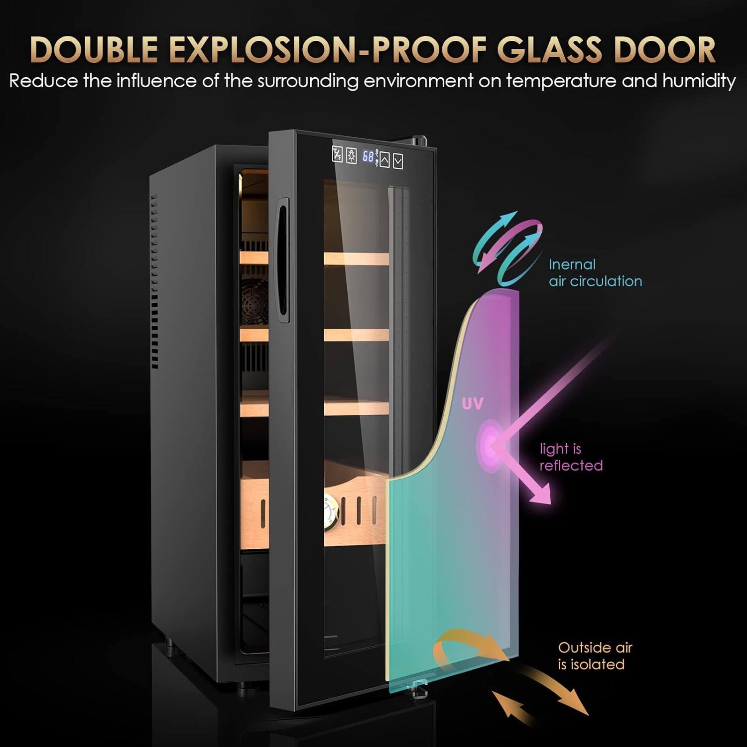 DOUBLE EXPLOSION-PROOF GLASS DOOR  
Reduce the influence of the surrounding environment on temperature and humidity  

- Internal air circulation  
- UV light is reflected  
- Outside air is isolated