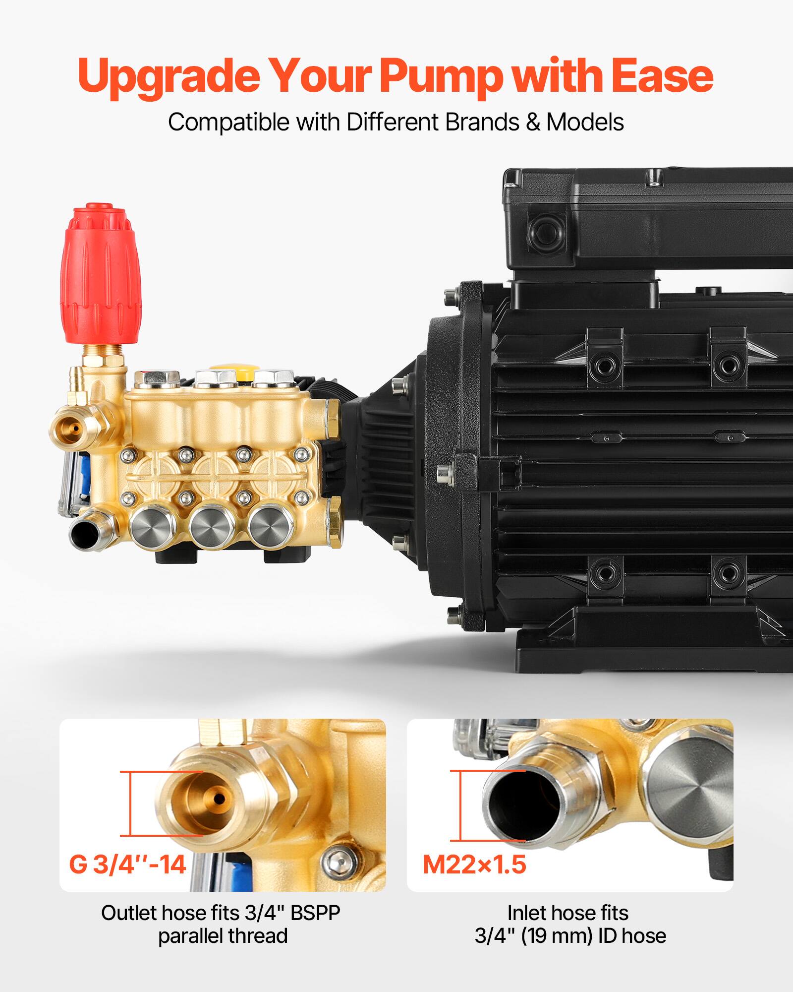 Upgrade Your Pump with Ease  
Compatible with Different Brands & Models  

G 3/4"-14  
Outlet hose fits 3/4" BSPP parallel thread  

M22x1.5  
Inlet hose fits 3/4" (19 mm) ID hose