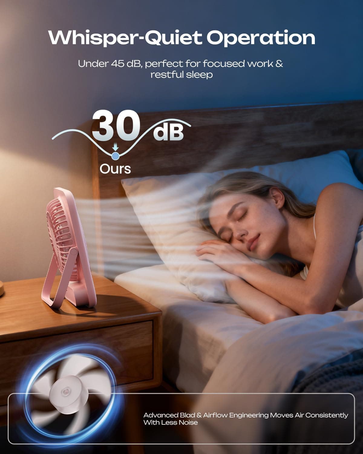 Whisper-Quiet Operation  
Under 45 dB, perfect for focused work & restful sleep  

30 dB  
Ours  

Advanced Blade & Airflow Engineering Moves Air Consistently With Less Noise