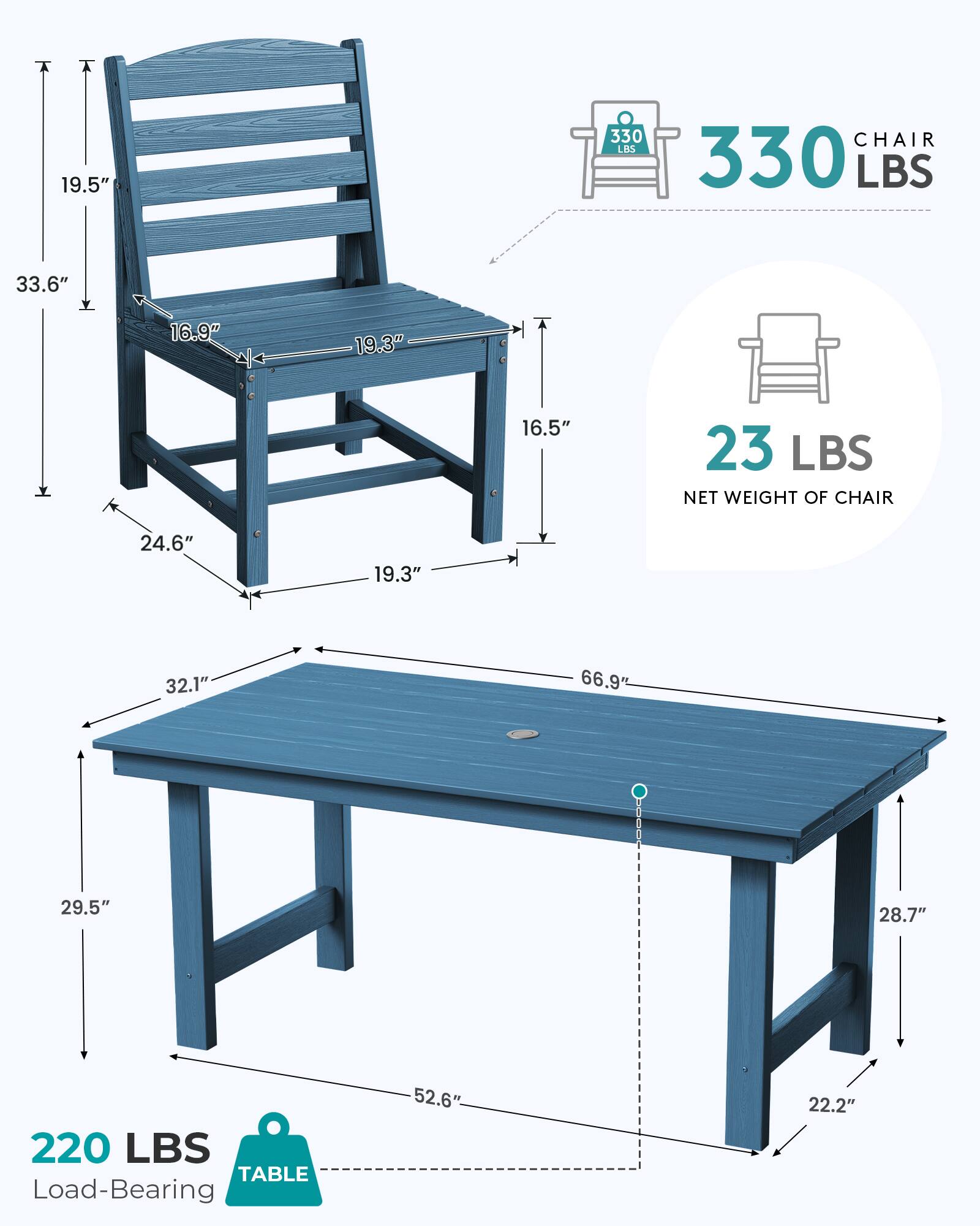 19.5"  
330 LBS  
CHAIR 330 LBS  
33.6"  
16.9"  
19.3"  
16.5"  
23 LBS NET WEIGHT OF CHAIR  
24.6"  
19.3"  
32.1"  
66.9"  
29.5"  
28.7"  
220 LBS TABLE Load-Bearing  
52.6"  
22.2"