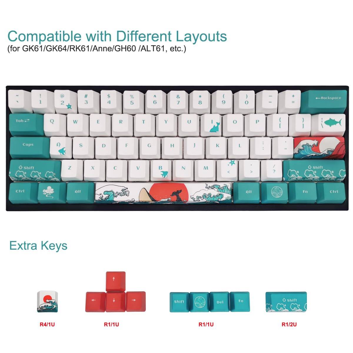 Compatible with Different Layouts  
(for GK61/GK64/RK61/Anne/GH60/ALT61, etc.)

1 2 3 4 5 6 7 8 9 0  
Q W E R T Y U I O P  
A S D F G H J K L  
Z X C V B N M  
Tab Caps Shift Ctrl Alt Fn  
Backspace  
Extra Keys  
R4/1U R1/1U R1/1U R1/2U