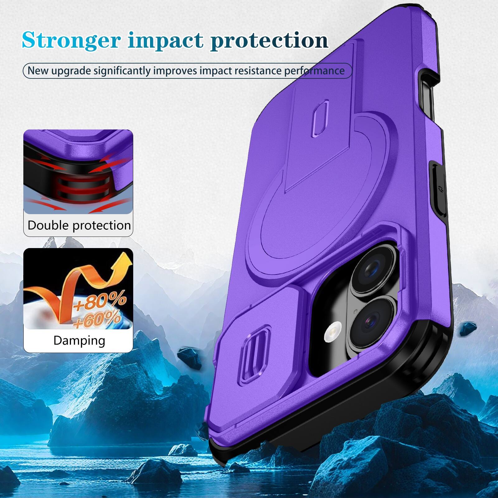 Stronger impact protection  
New upgrade significantly improves impact resistance performance  
Double protection  
+80% +60% Damping