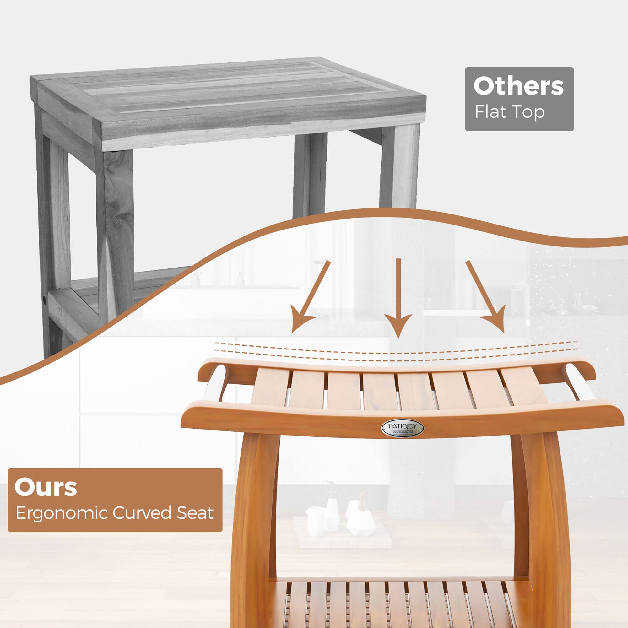 Others  
Flat Top  

Ours  
Ergonomic Curved Seat