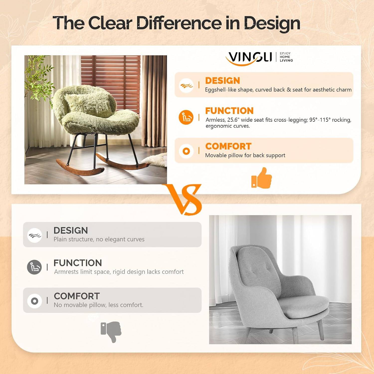 The Clear Difference in Design

ENJOY VINGUI HOME LIVING

DESIGN
- Eggshell-like shape, curved back & seat for aesthetic charm
- Plain structure, no elegant curves

FUNCTION
- Armless, 25.6" wide seat fits cross-legging; 95-115° rocking, ergonomic curves.
- Armrests limit space, rigid design lacks comfort

COMFORT
- Movable pillow for back support
- No movable pillow, less comfort