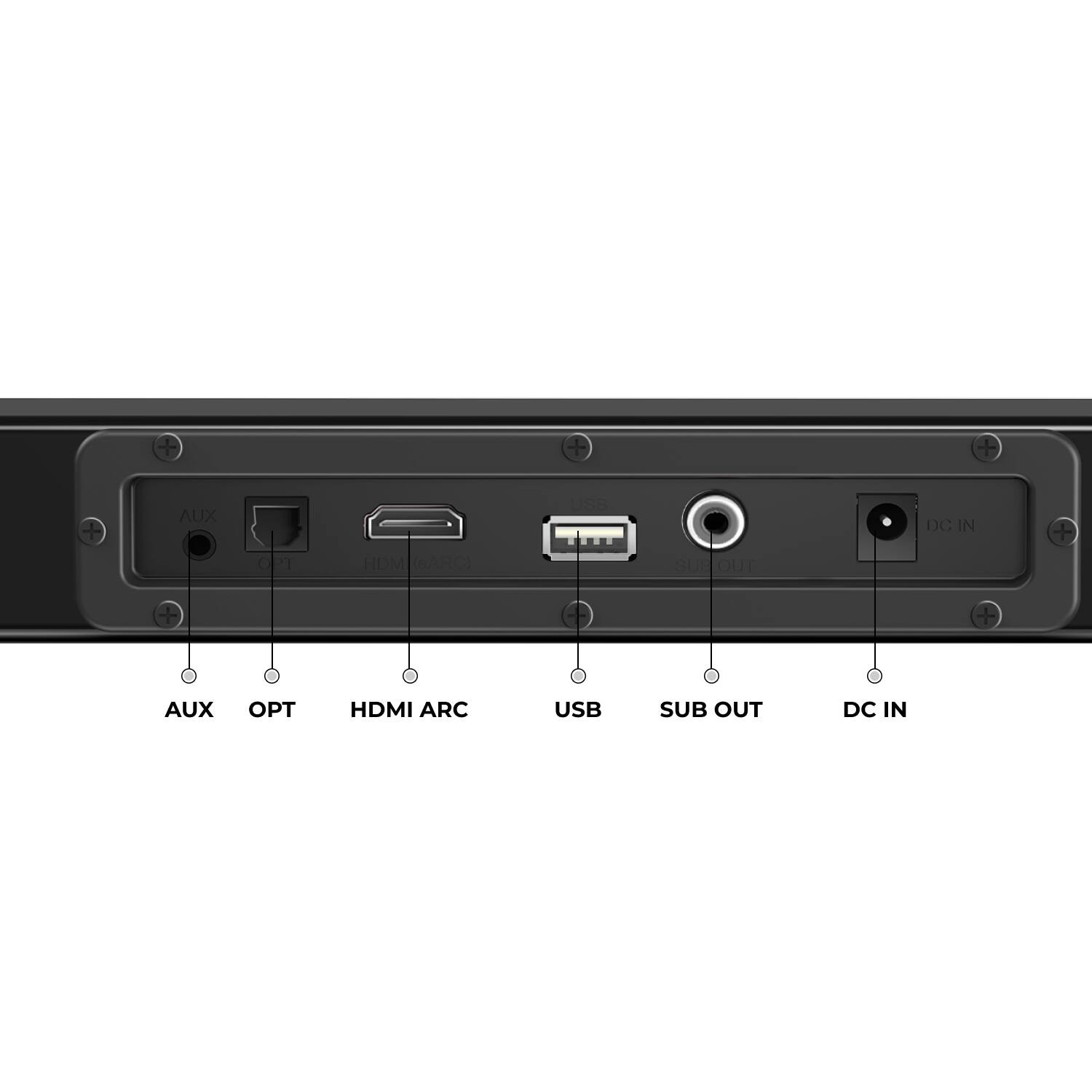 AUX, OPT, HDMI ARC, USB, SUB OUT, DC IN