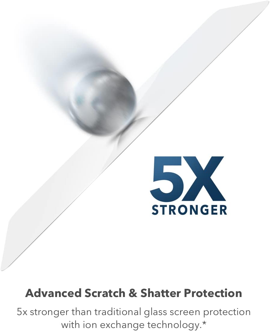 5X STRONGER

Advanced Scratch & Shatter Protection

5x stronger than traditional glass screen protection with ion exchange technology.*