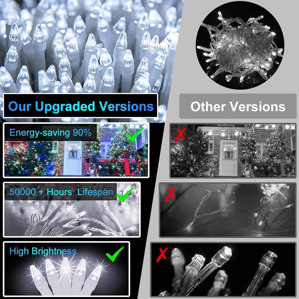 Our Upgraded Versions

- Energy-saving 90%
- 50000 + Hours Lifespan
- High Brightness

Other Versions

- X
- X
- X