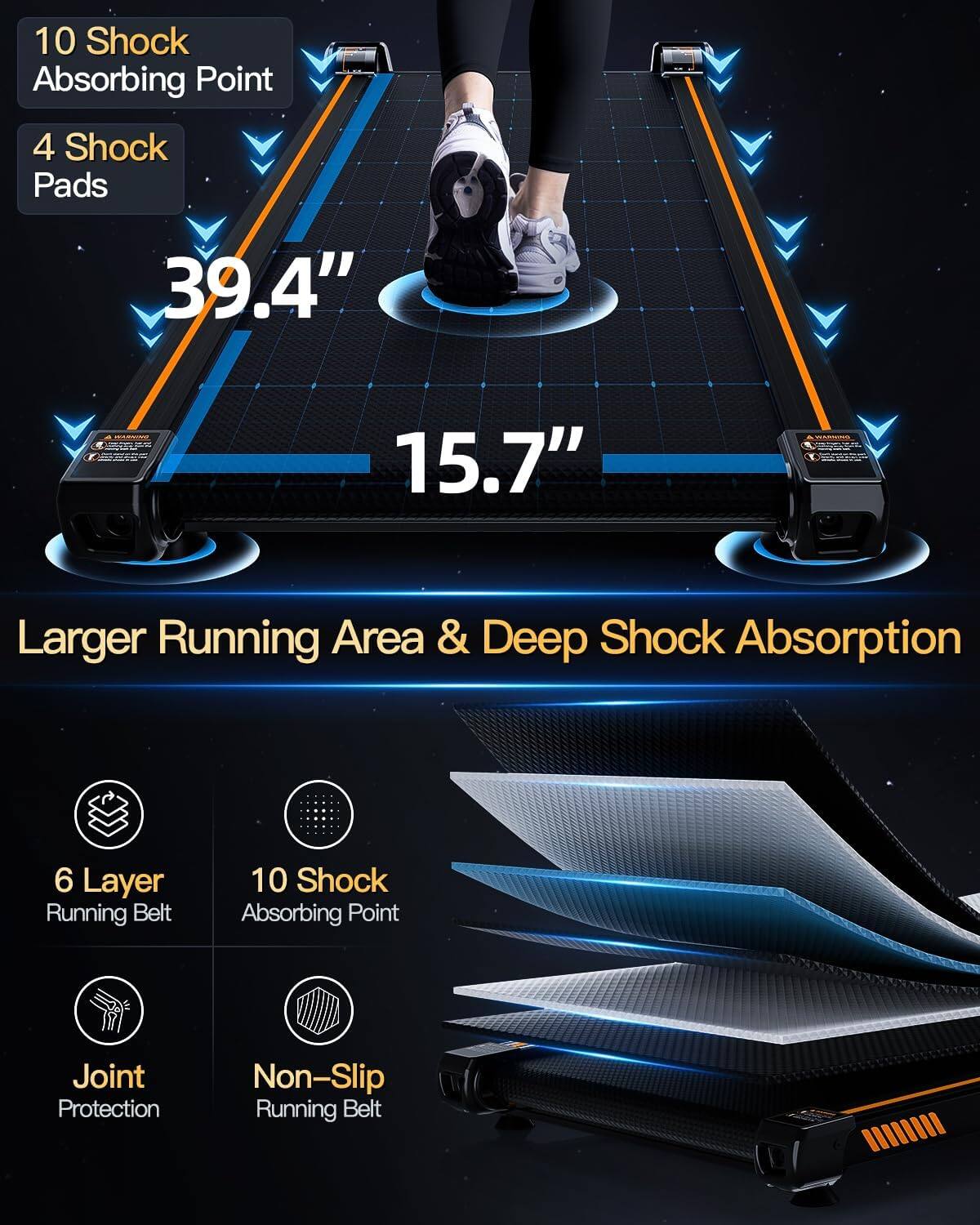 10 Shock Absorbing Point  
4 Shock Pads  
39.4"  
15.7"  
Larger Running Area & Deep Shock Absorption  

6 Layer Running Belt  
10 Shock Absorbing Point  
Joint Protection  
Non-Slip Running Belt