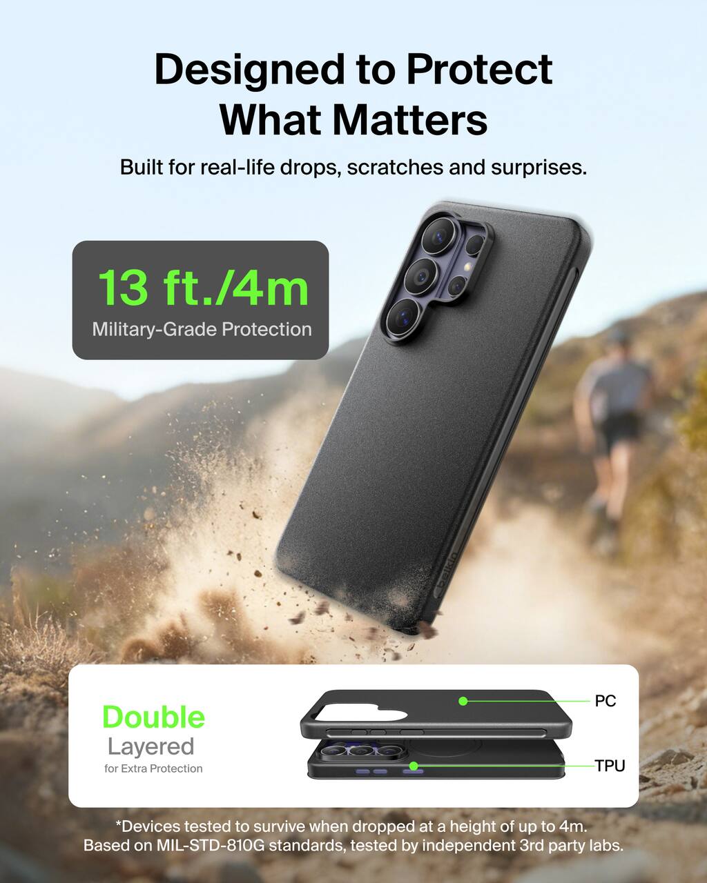Designed to Protect What Matters  
Built for real-life drops, scratches and surprises.  

13 ft./4m Military-Grade Protection  

Double Layered for Extra Protection  
PC TPU  

*Devices tested to survive when dropped at a height of up to 4m.  
Based on MIL-STD-810G standards, tested by independent 3rd party labs.