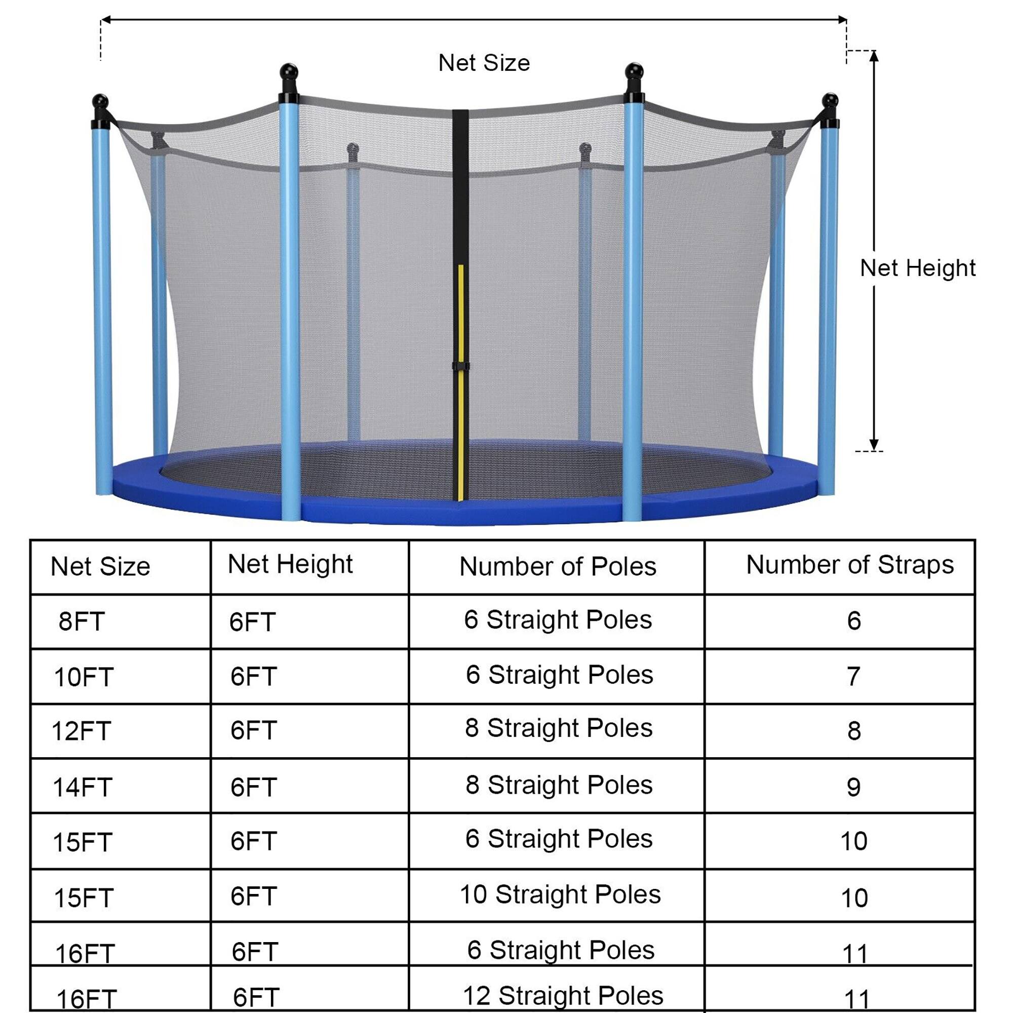 Net Size | Net Height | Number of Poles | Number of Straps  
--- | --- | --- | ---  
8FT | 6FT | 6 Straight Poles | 6  
10FT | 6FT | 6 Straight Poles | 7  
12FT | 6FT | 8 Straight Poles | 8  
14FT | 6FT | 8 Straight Poles | 9  
15FT | 6FT | 6 Straight Poles | 10  
15FT | 6FT | 10 Straight Poles | 10  
16FT | 6FT | 6 Straight Poles | 11  
16FT | 6FT | 12 Straight Poles | 11