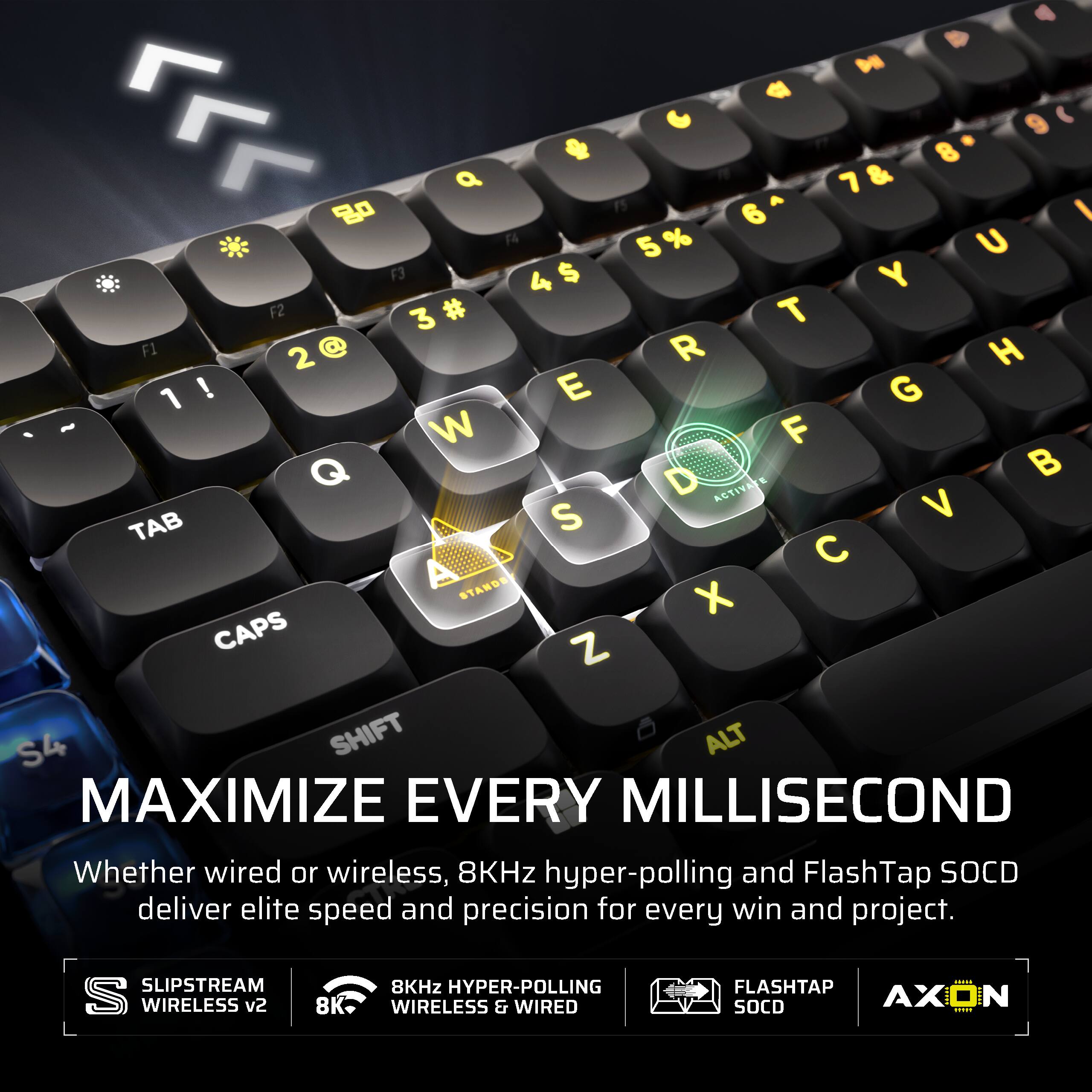 4 .    9   t 8 a a 7 &  F5 6  F4 5 % U F3 4 $ Y F2 3 # T F1 2 R H 1 ! E G W F Q D E B ACTIVA TAB S V  A STANDS X CAPS Z SHIFT 6 ALT S4 MAXIMIZE EVERY MILLISECOND Whether wired or wireless, 8KHz hyper-polling and FlashTap SOCD deliver elite speed and precision for every win and project. SLIPSTREAM S WIRELESS v2 8K 8KHz HYPER-POLLING WIRELESS & WIRED | FLASHTAP SOCD AXON T-