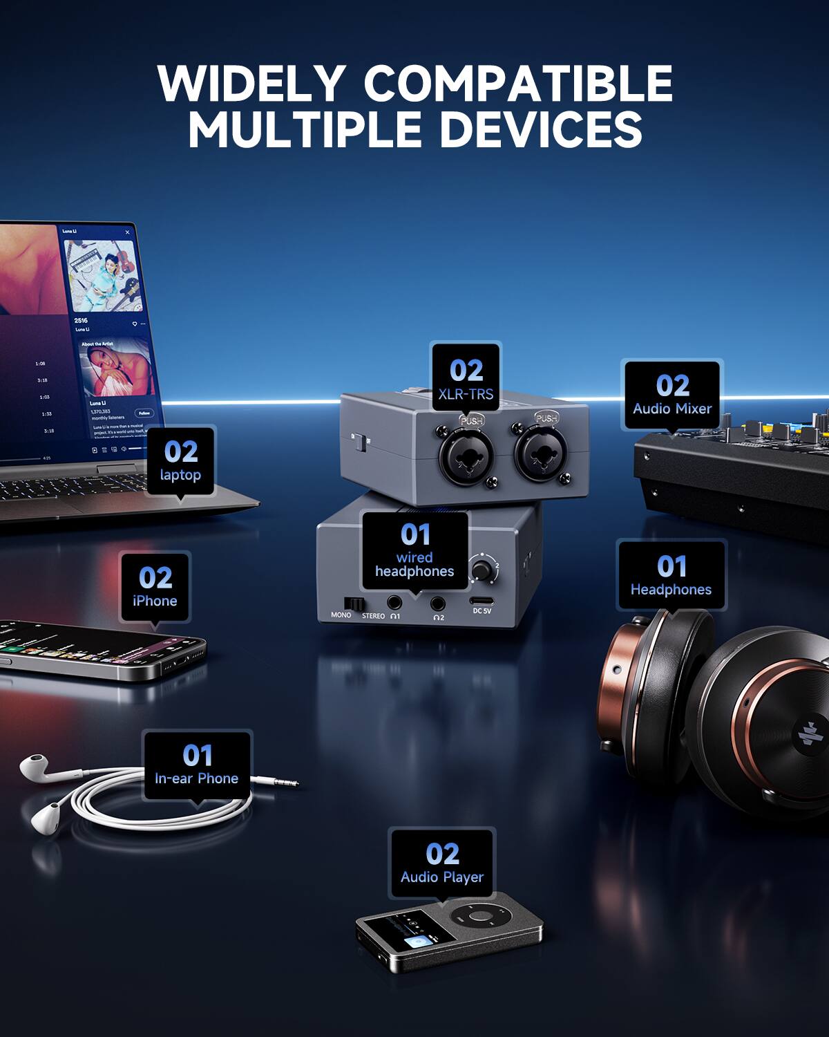 WIDELY COMPATIBLE MULTIPLE DEVICES

- 02 laptop
- 02 XLR-TRS
- 02 Audio Mixer
- 02 iPhone
- 01 wired headphones
- 01 Headphones
- 01 In-ear Phone
- 02 Audio Player