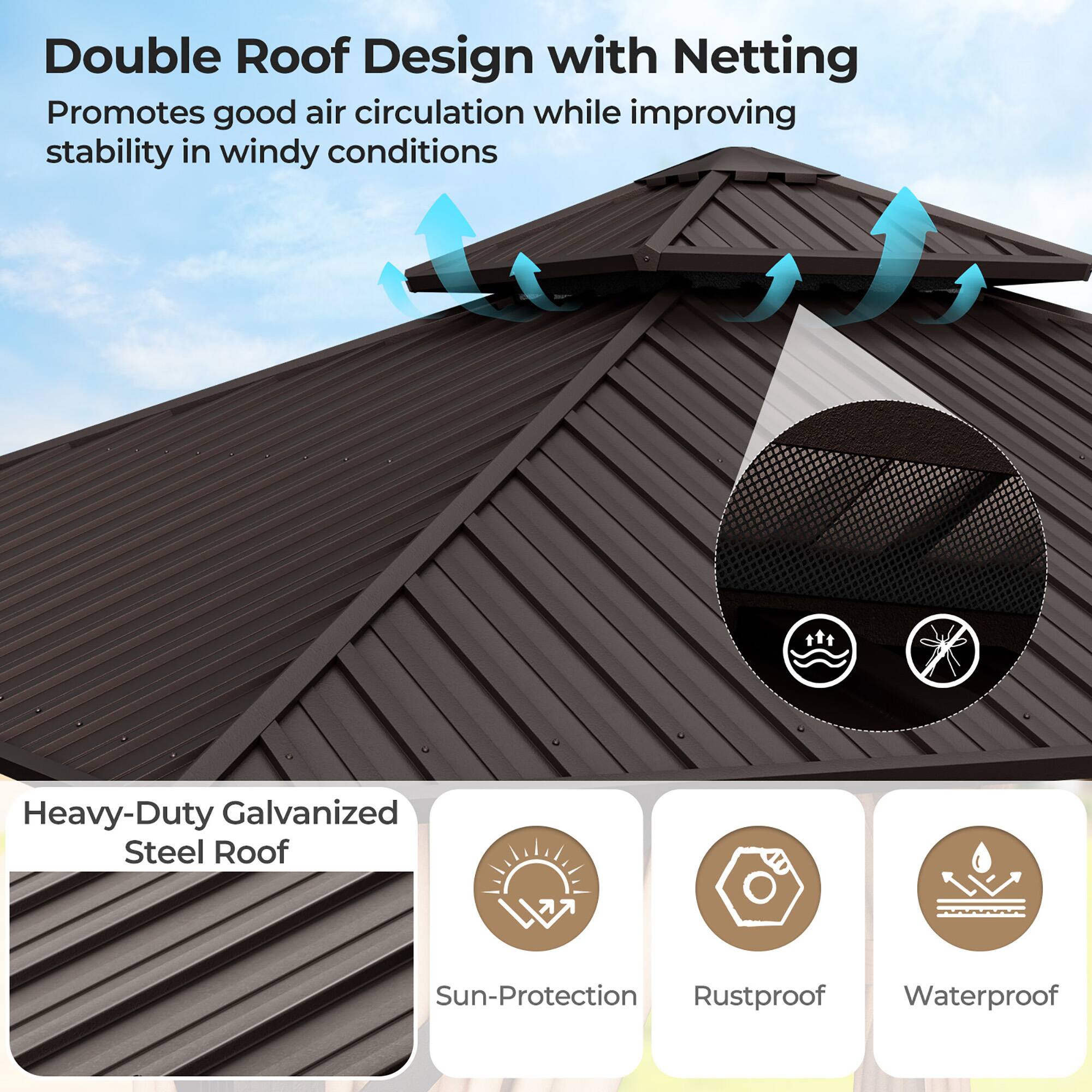 Double Roof Design with Netting  
Promotes good air circulation while improving stability in windy conditions  

Heavy-Duty Galvanized Steel Roof  
Sun-Protection  
Rustproof  
Waterproof