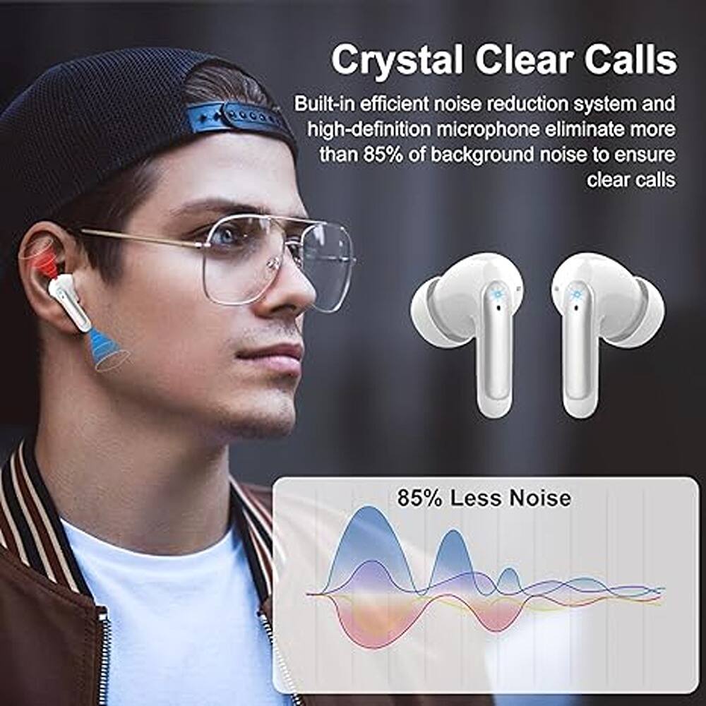 Crystal Clear Calls  
Built-in efficient noise reduction system and high-definition microphone eliminate more than 85% of background noise to ensure clear calls.  
85% Less Noise